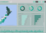build power bi dashboard for professionals